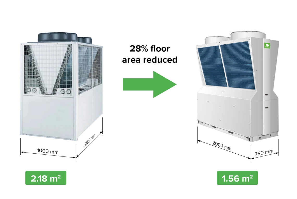Kompakts Mycond invertors Pro MCU-065YHDD ar Y formas dizainu efektīvai enerģijas izmantošanai un ērtai uzstādīšanai.