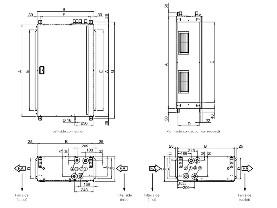 Diagramma, kurā parādīti MyCond DFCL sērijas kanālu ventilatoru spirāļu vienību izmēri.