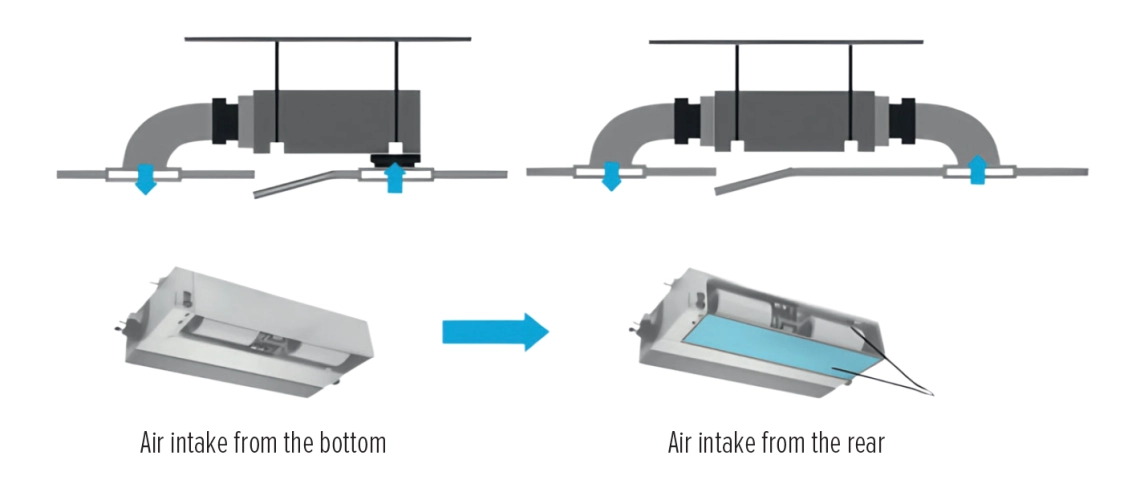 Diagramma, kurā parādītas MyCond MCFDS sērijas ventilatoru spirāļsildītāju uzstādīšanas metodes.