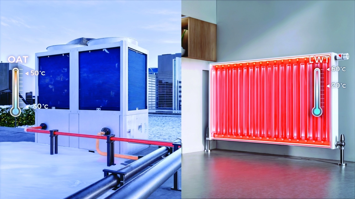 MyCond MCU-OHDD telpu apsilde ar dzesēšanas šķidruma padevi līdz +60 °C