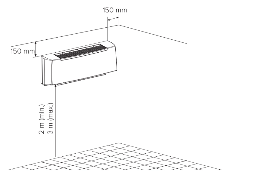 MyCond Ilustrācija FHW ventilatora spoles sienu montāžas metodei.
