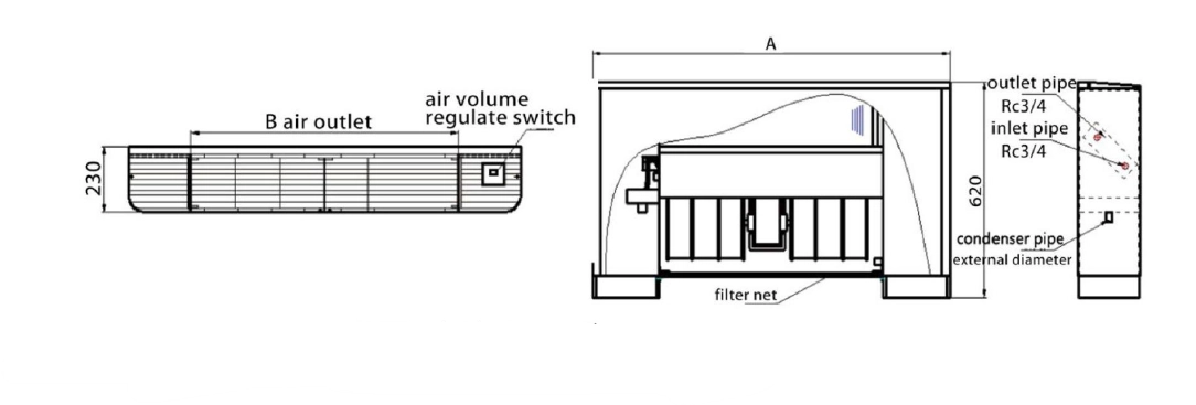 MyCond MCFF Diagramma, kurā parādīti grīdā montējamā ventilatora spoles bloka izmēri.