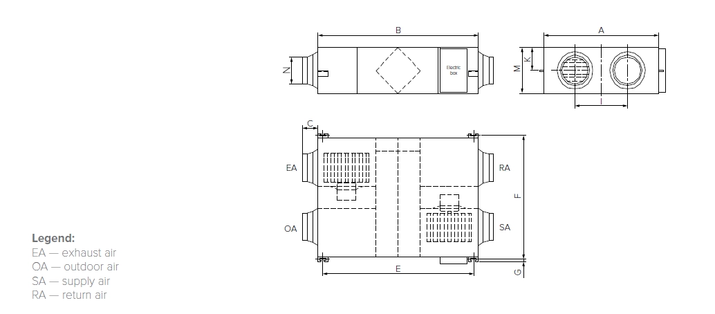 MyCond MVS***-DW Kopējie izmēri - 1