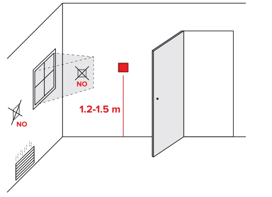 MyCond Mycond ORB ventilatora uzstādīšanas ieteikumi