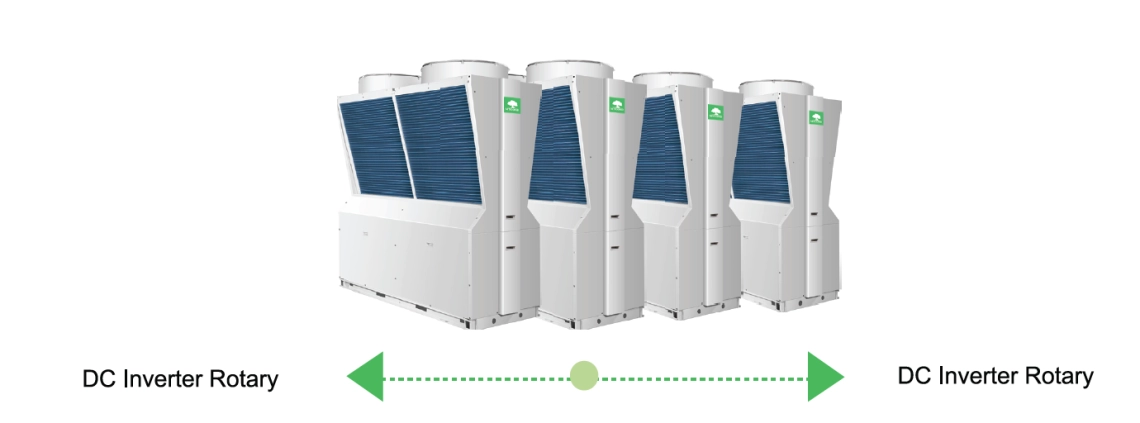 Mycond Pro MCU-065YHDD Modulāra konstrukcija elastīgām HVAC kombinācijām.
