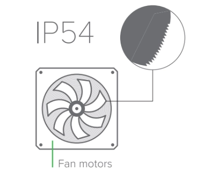 MyCond Standard MCU YH ventilatoru motori ar aizsardzības klasi IP54