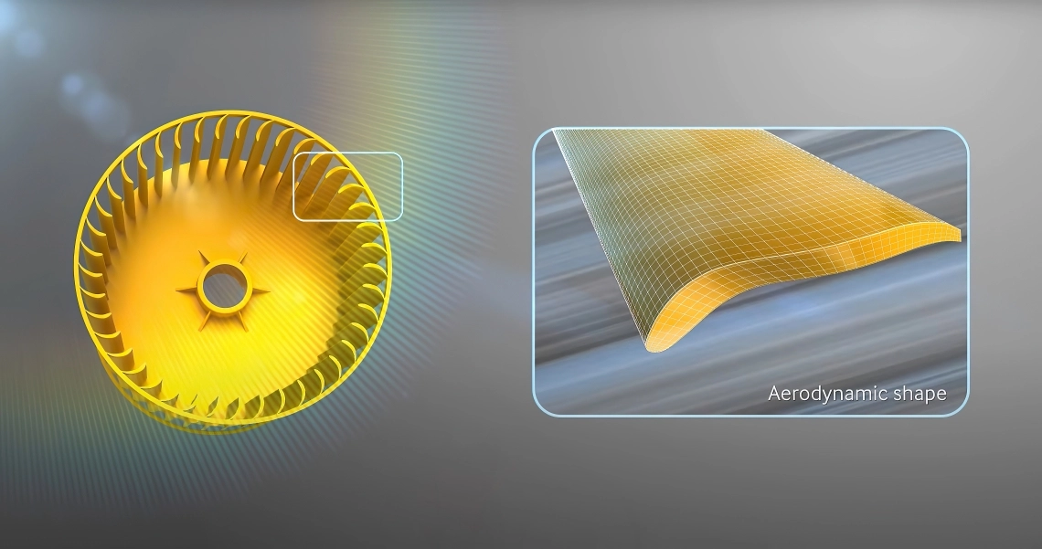 MyCond Sienas N sērijas aerodinamiskās formas ventilators