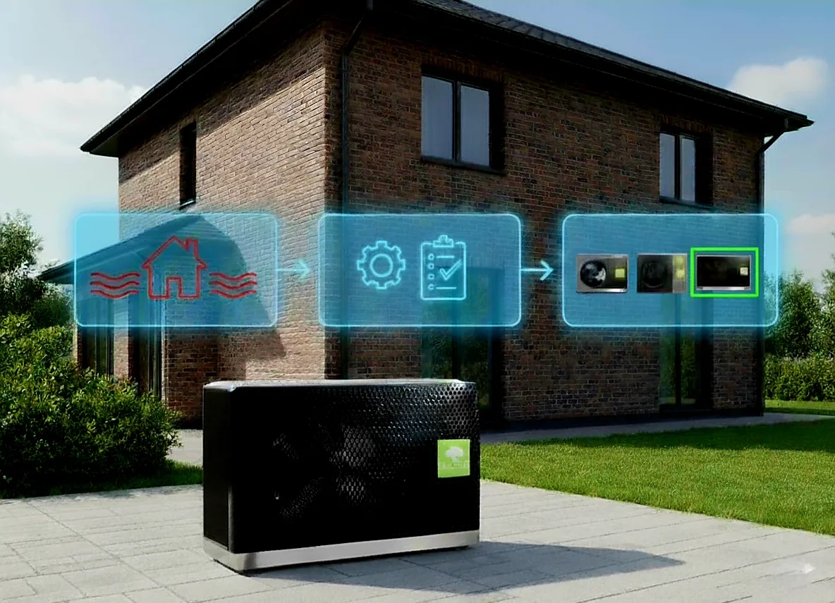 Siltumsūkņa jaudas aprēķina metodika: no siltuma zudumiem līdz modeļa izvēlei